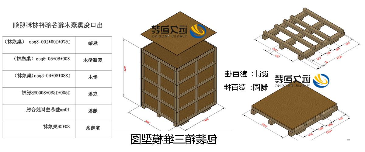 <a href='http://uk0.big5vn.com'>买球平台</a>的设计需要考虑流通环境和经济性